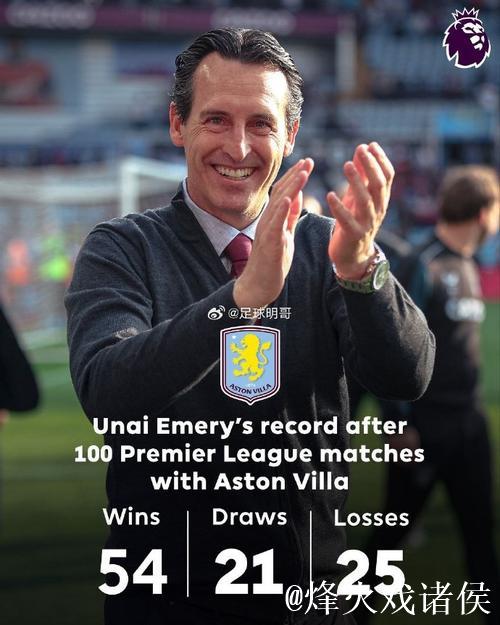 维拉强势逆转！创队史纪录紧追争冠步伐，埃梅里麾下展现不俗实力