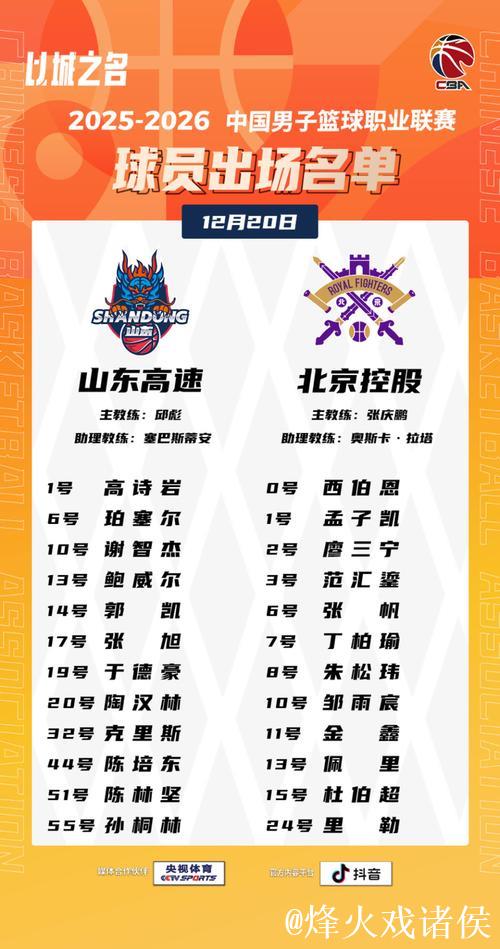 山东高速主场迎战北控，球队阵容调整，能否实现复仇